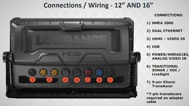 Эхолот-картплоттер Lowrance HDS-12 Pro c датчиком Active Imaging HD